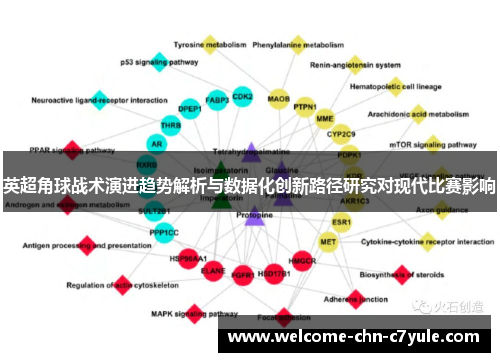 英超角球战术演进趋势解析与数据化创新路径研究对现代比赛影响