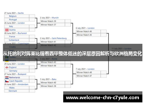 从托纳利对阵莱比锡看西甲整体低迷的深层原因解析与欧洲格局变化