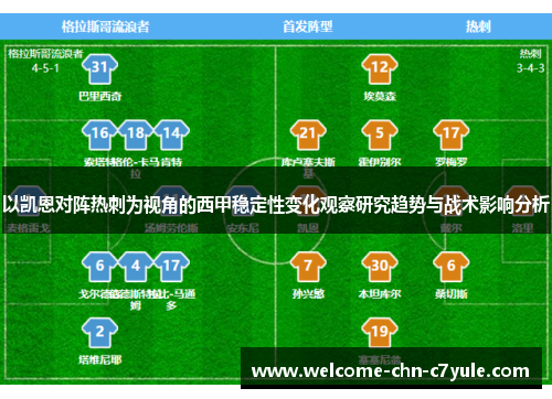 以凯恩对阵热刺为视角的西甲稳定性变化观察研究趋势与战术影响分析