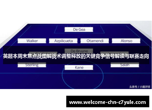 英超本周末焦点战图解战术调整释放的关键竞争信号解读与联赛走向