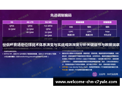 世俱杯赛场定位球战术体系演变与实战成效深度分析关键细节与数据洞察
