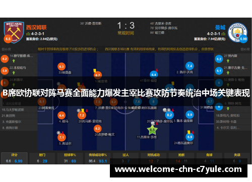 B席欧协联对阵马赛全面能力爆发主宰比赛攻防节奏统治中场关键表现