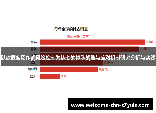 以欧冠客场作战风险控制为核心的球队战略与应对机制研究分析与实践
